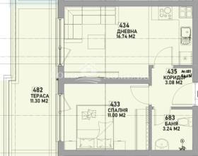 ������� 2-����� | Imot.bg � ����� ������ 2