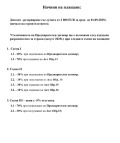 Продава 1-СТАЕН, град Варна, Галата • 82500 € • 31740476 — Holmes.bg