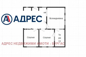  3- | Imot.bg    4