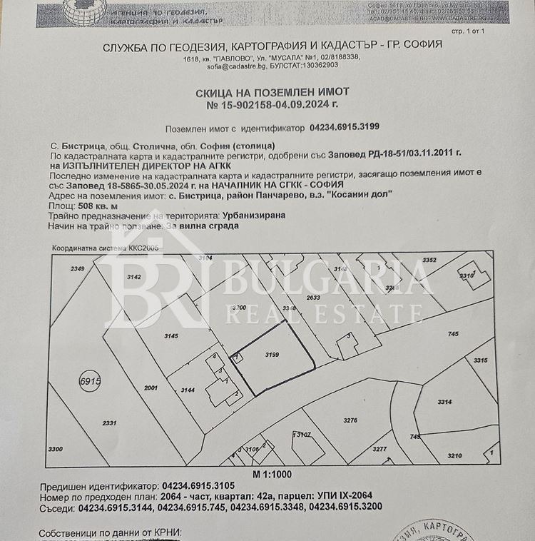 ������� ������ | Imot.bg � ����������� 1