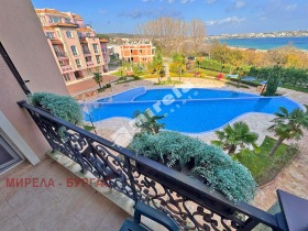 ������� 2-����� | Imot.bg � ����� ������ 14