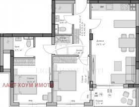  3- | Imot.bg    4