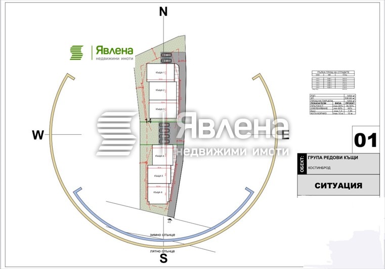 ������� ������ | Imot.bg � ����������� 1