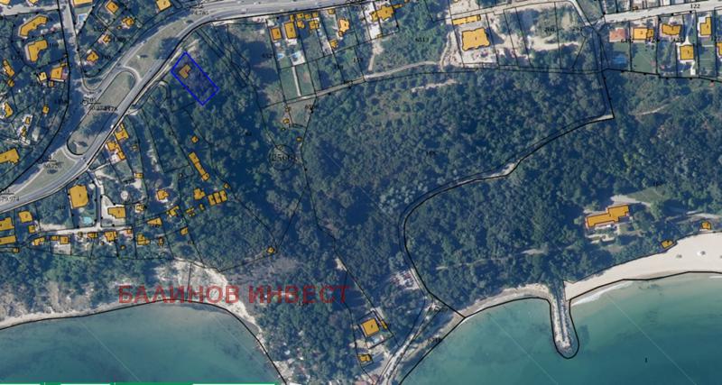 ������� ������ | Imot.bg � ����������� 7