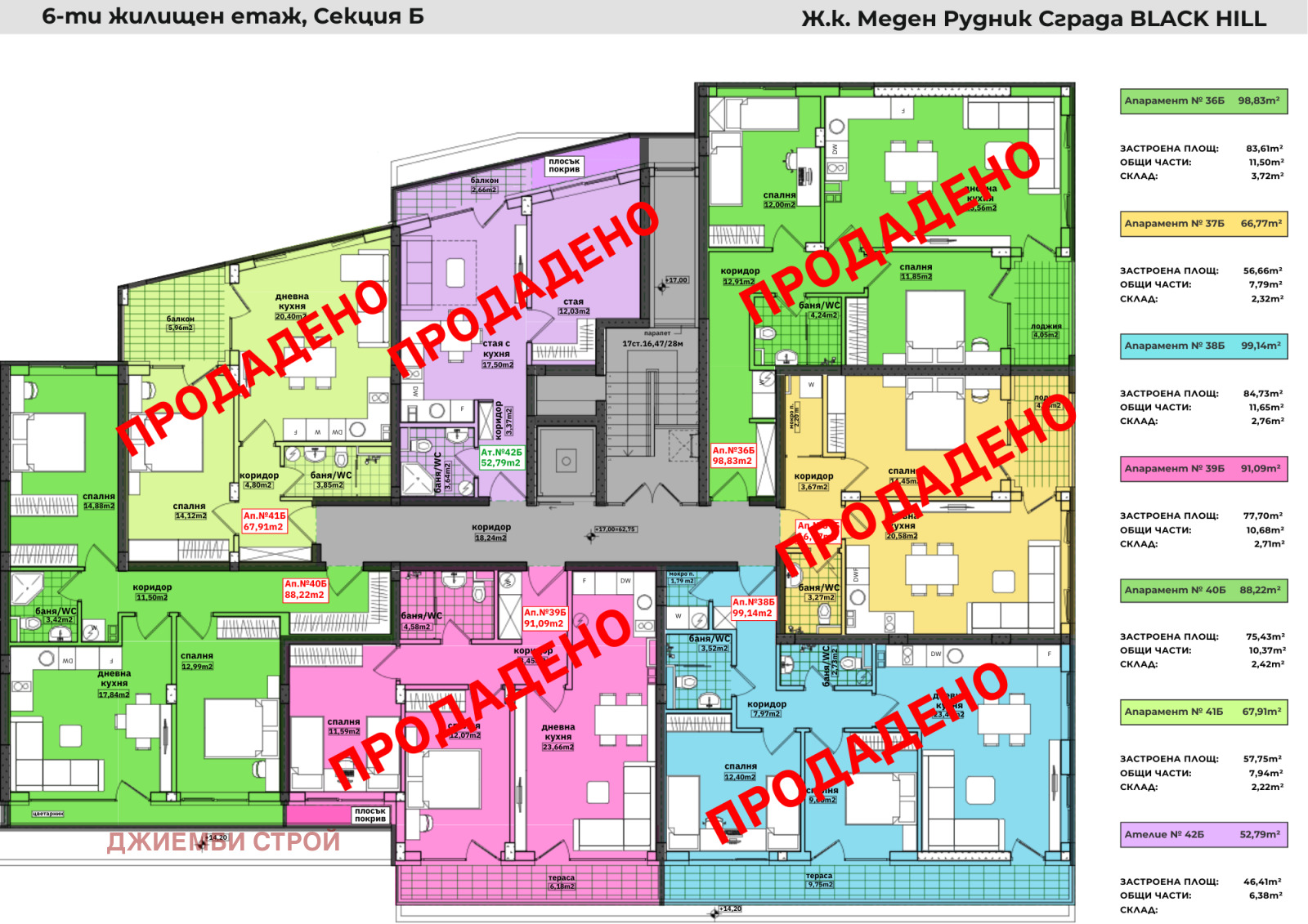 ������� 3-����� | Imot.bg � ����������� 9