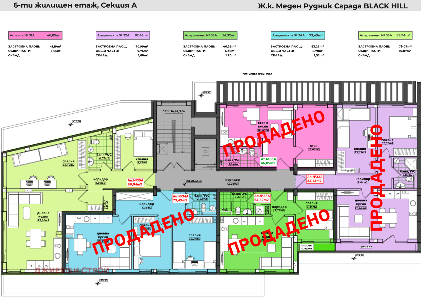 ������� 3-����� | Imot.bg � ����������� 8