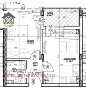  2- | Imot.bg    4