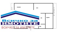  3- | Imot.bg    7