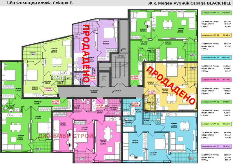 Продава 2-СТАЕН, гр. Бургас, област Бургас, снимка 10 - Aпартаменти - 48388737