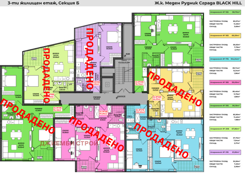 Продава 2-СТАЕН, гр. Бургас, област Бургас, снимка 14 - Aпартаменти - 48388737