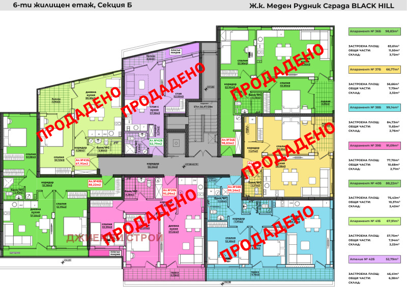 Продава 3-СТАЕН, гр. Бургас, област Бургас, снимка 8 - Апартаменти - 52733215