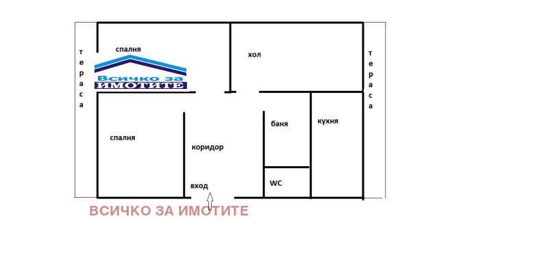 Na sprzedaż  2 sypialnie Ruse , Centar , 85 mkw | 36353136 - obraz [7]