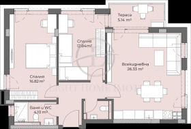 3- | Imot.bg    4