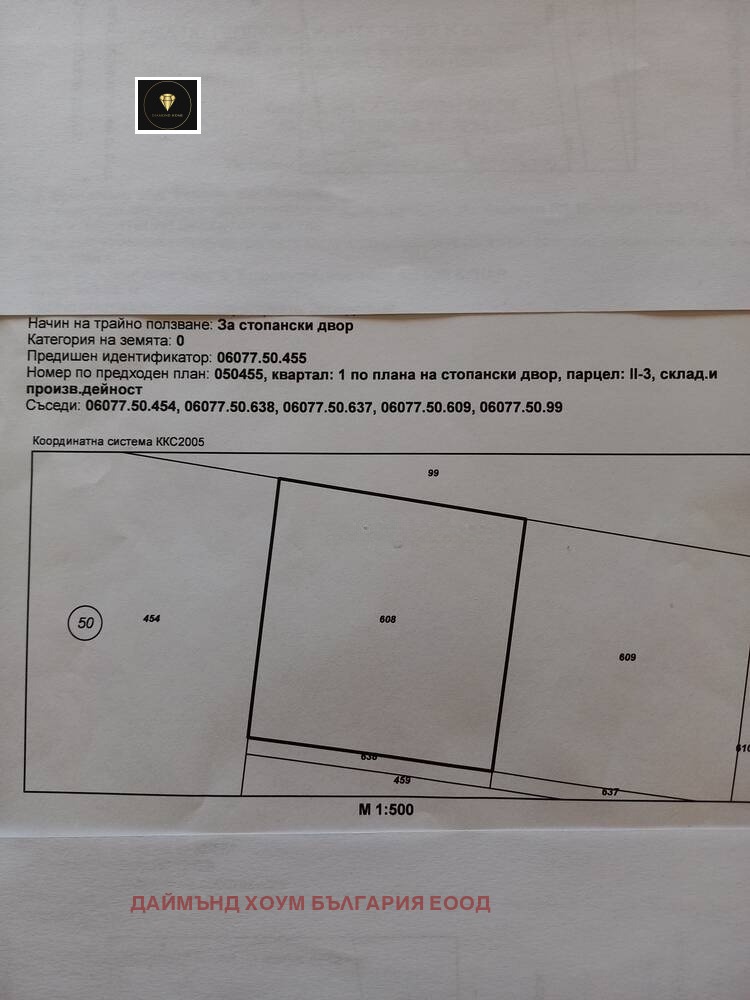 Продава ПАРЦЕЛ | Imot.bg — изображение 1