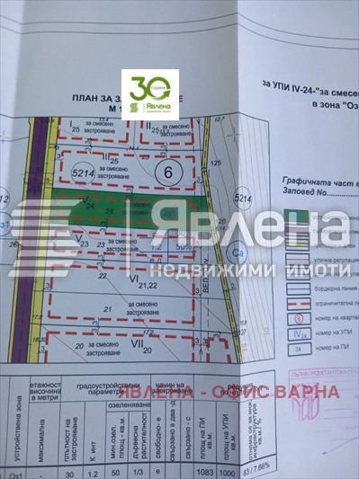 Продава ПАРЦЕЛ, гр. Варна, Аспарухово, снимка 2 - Парцели - 48421553