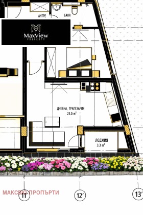 ������� 2-����� | Imot.bg � ����� ������ 2