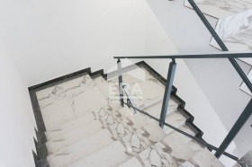  3- | Imot.bg    4