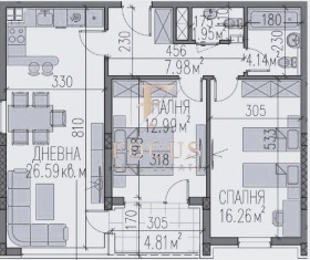  3- | Imot.bg    2