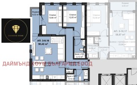  3- | Imot.bg    3