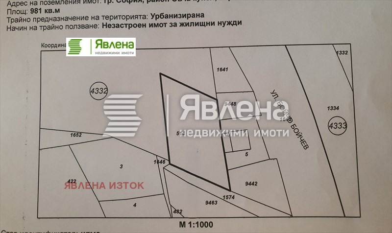 Продава ПАРЦЕЛ, гр. София, Горна баня, снимка 1 - Парцели - 49590591