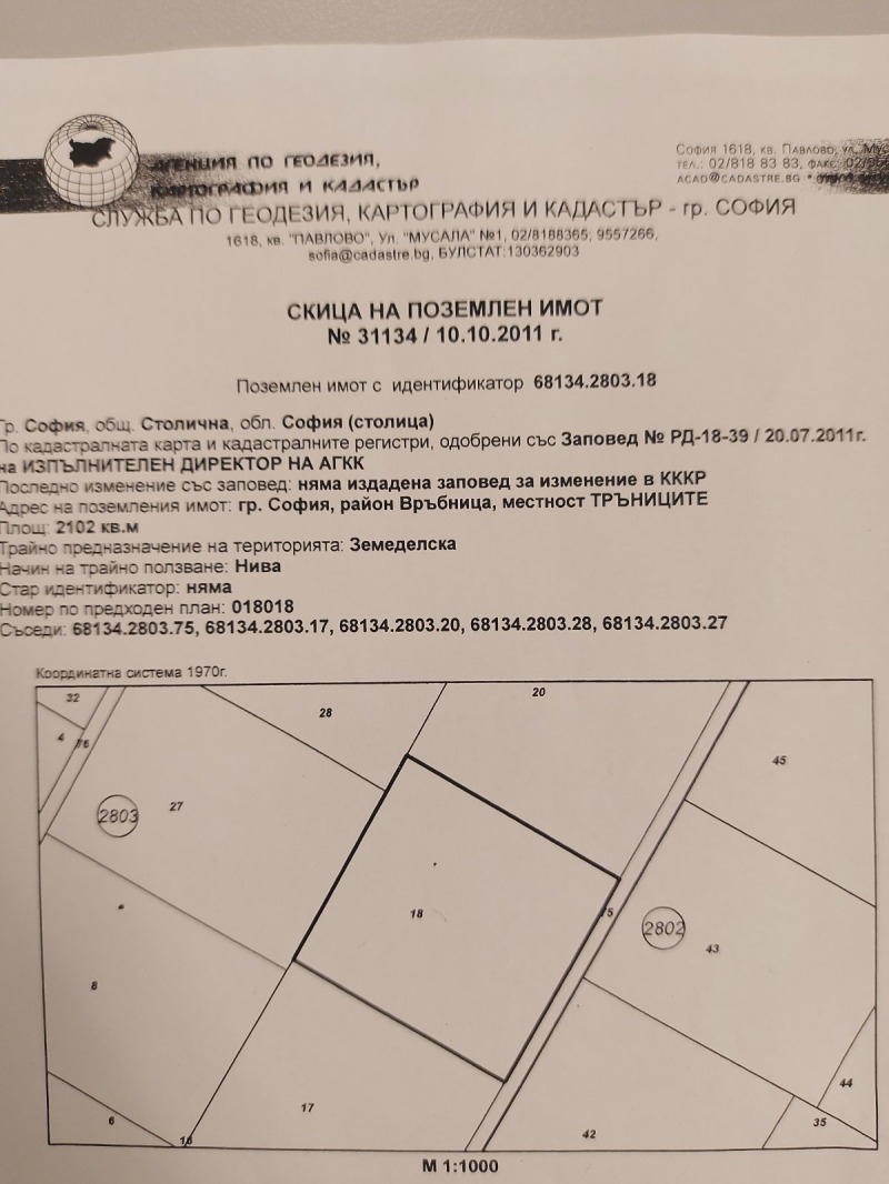 Zu verkaufen  Handlung Sofia , Wrabniza 1 , 2102 qm | 38275685