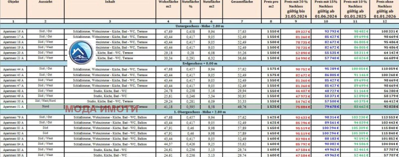 Продаја  1 спаваћа соба регион Бургас , Свети Влас , 49 м2 | 48969479 - слика [11]