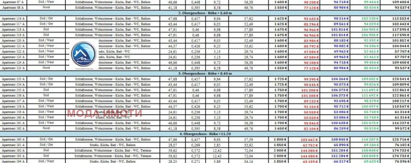 Продава 2-СТАЕН, гр. Свети Влас, област Бургас, снимка 11 - Aпартаменти - 47467028