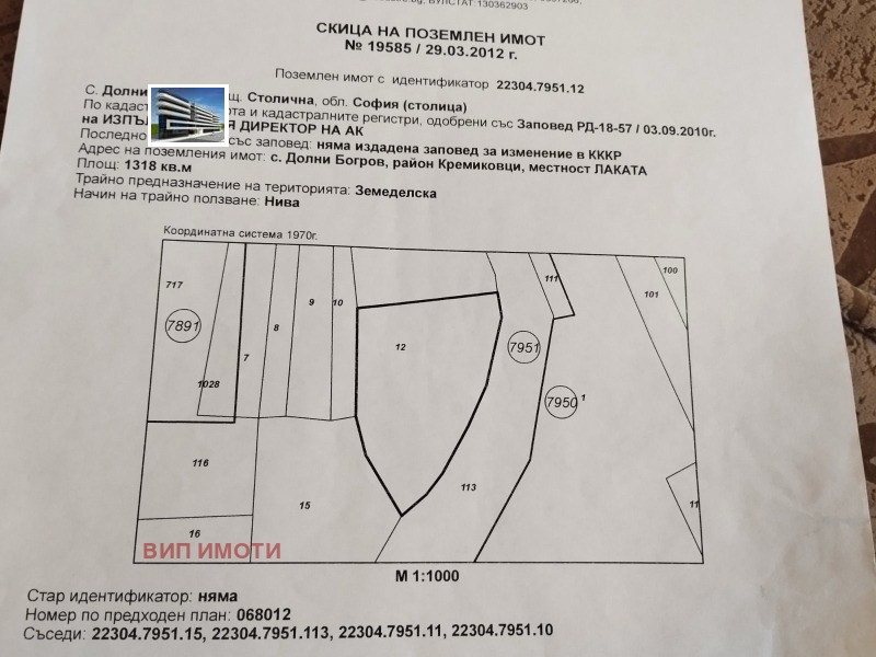 Продава ПАРЦЕЛ в град София, с. Долни Богров - 1318 кв.м / 65 900 € » 128 889.20 лв., ВИП ИМОТИ