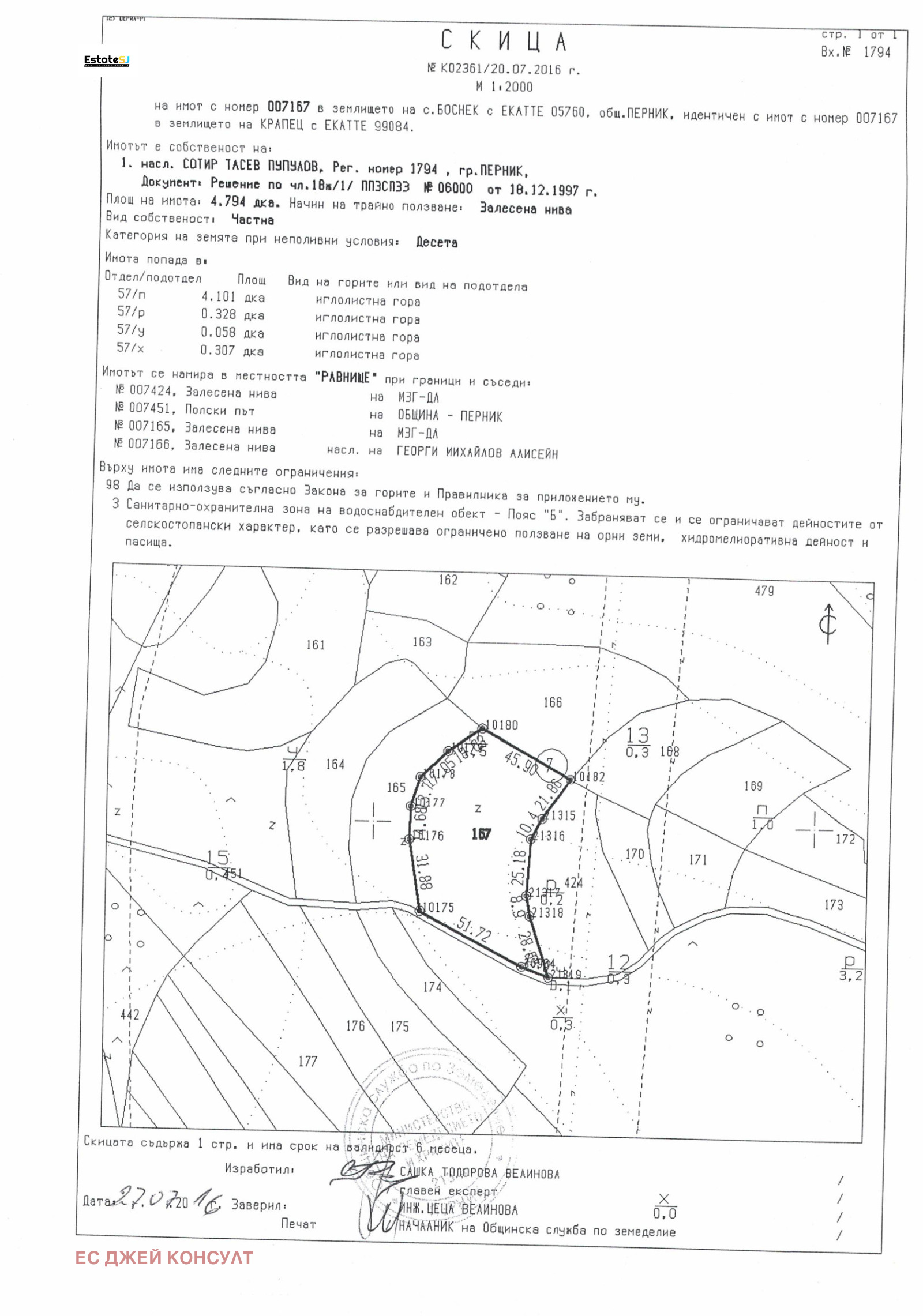 ������� ���������� ���� | Imot.bg � ����������� 8