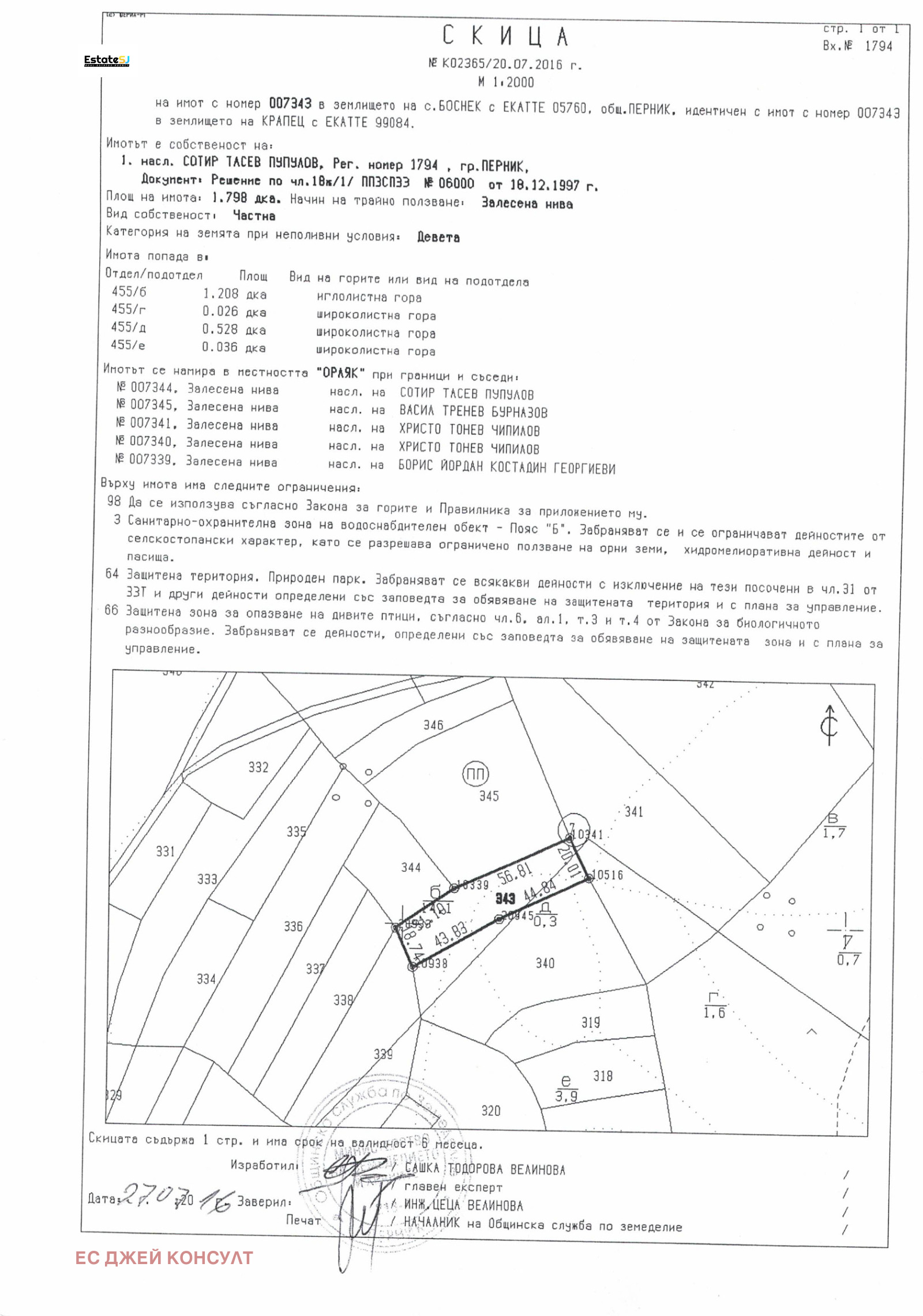 ������� ���������� ���� | Imot.bg � ����������� 5