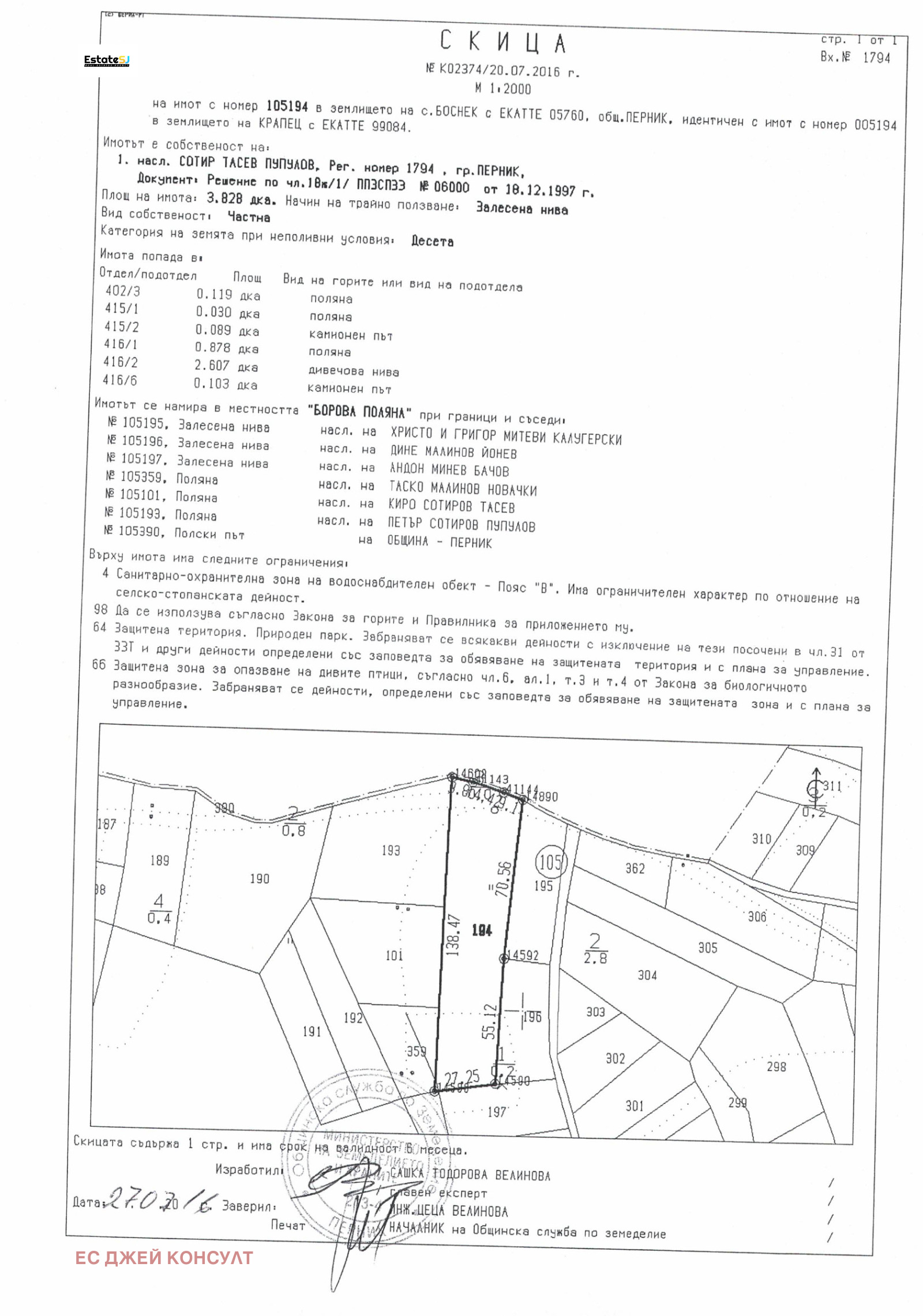 ������� ���������� ���� | Imot.bg � ����������� 2