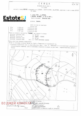 ������� ���������� ���� | Imot.bg � ����� ������ 8