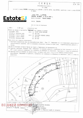 ������� ���������� ���� | Imot.bg � ����� ������ 3