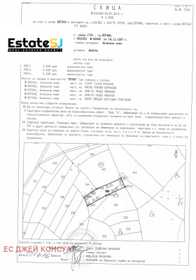 ������� ���������� ���� | Imot.bg � ����� ������ 5