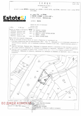 ������� ���������� ���� | Imot.bg � ����� ������ 6