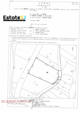 ������� ���������� ���� | Imot.bg � ����� ������ 7