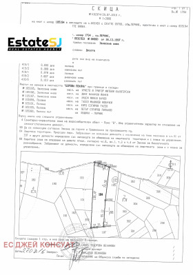 ������� ���������� ���� | Imot.bg � ����� ������ 2