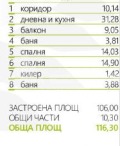 Продава 3-СТАЕН, град Пловдив, Тракия • 151190 € • 67617328 — Holmes.bg