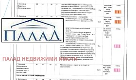 ������� ������ | Imot.bg � ����� ������ 3