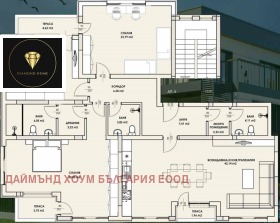 ������� ���������� | Imot.bg � ����� ������ 2