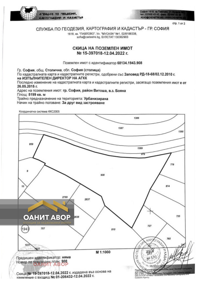 Продается  Сюжет София , Бояна , 5200 кв.м | 21438714 - изображение [6]