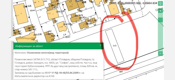 For Sale  Plot Plovdiv , Hristo Smirnenski , 320 sq.m | 31761327