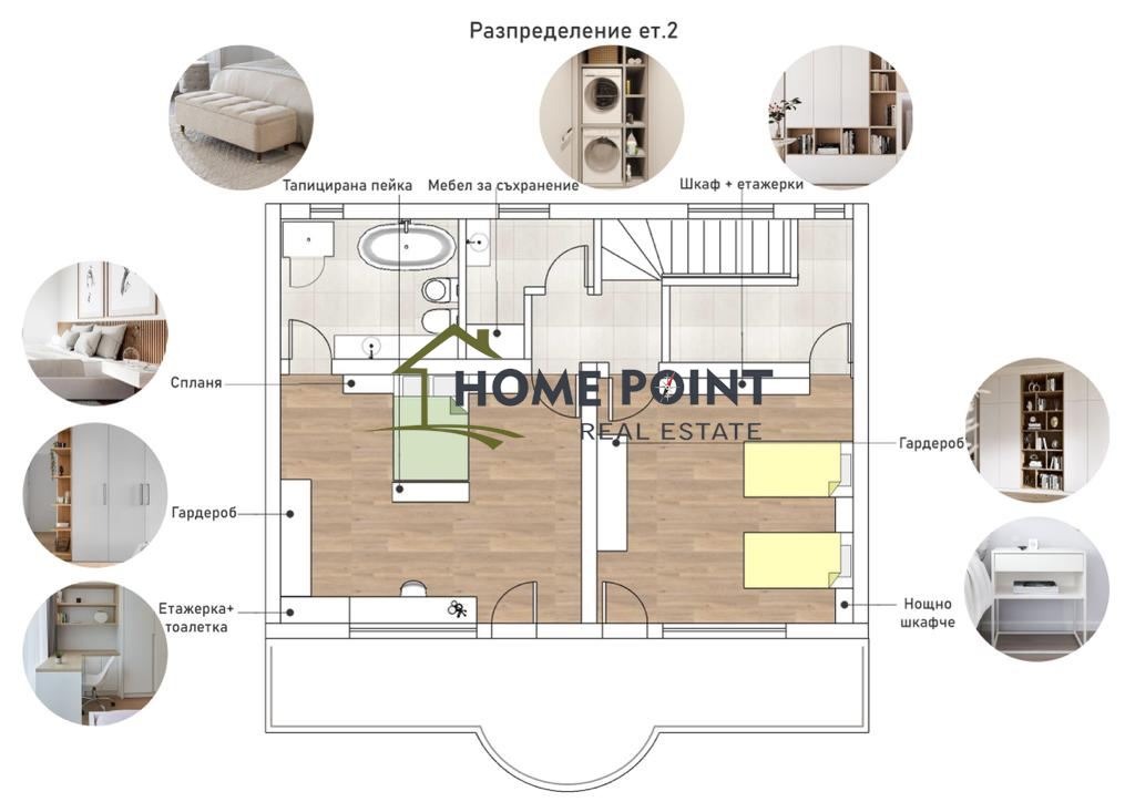 Продава КЪЩА | Imot.bg — изображение 3