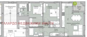  3- | Imot.bg    2