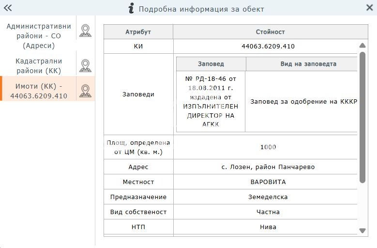 Продава  Парцел град София , с. Лозен , 1000 кв.м | 17254849 - изображение [2]