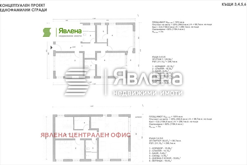 Продава ПАРЦЕЛ, гр. София, с. Владая, снимка 5 - Парцели - 54683214