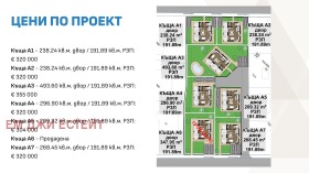 ������� ���� | Imot.bg � ����� ������ 5