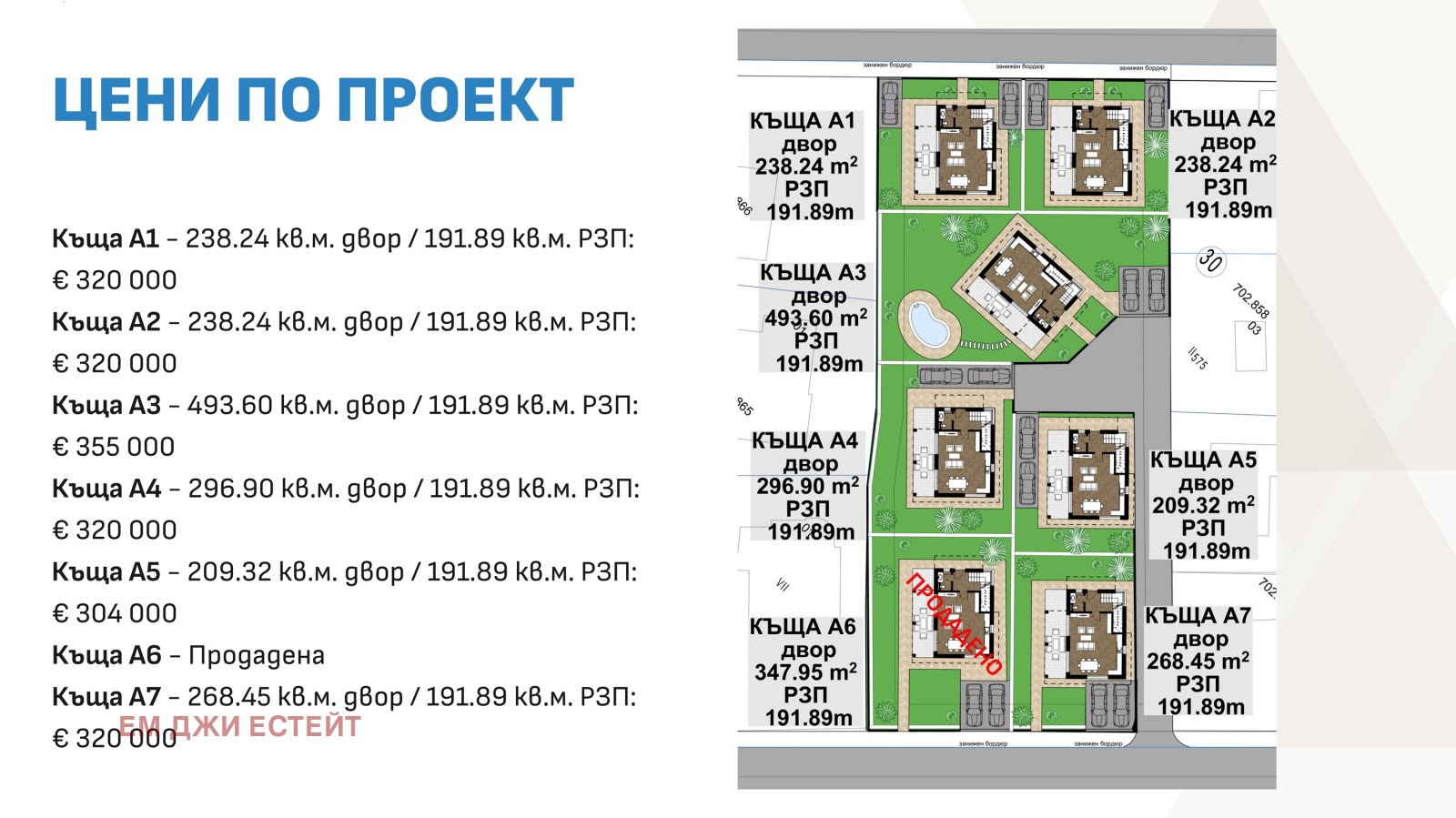 Продава КЪЩА, гр. Бургас, Ветрен, снимка 4 - Къщи - 53717294