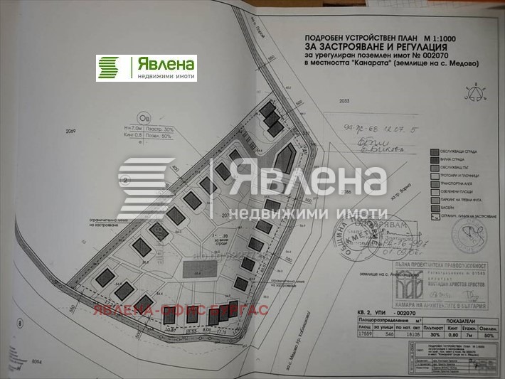 Продава ПАРЦЕЛ, област Бургас, с. Медово • 181000 € • 86809116 — Holmes.bg