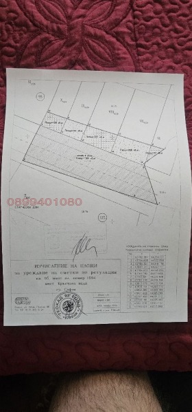 ПАРЦЕЛ, 2 401 m2